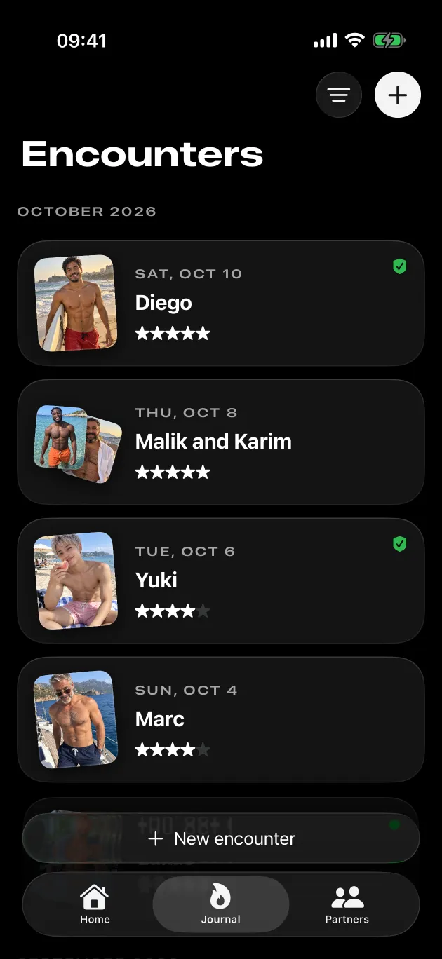 This month's encounters with photo, date and rating