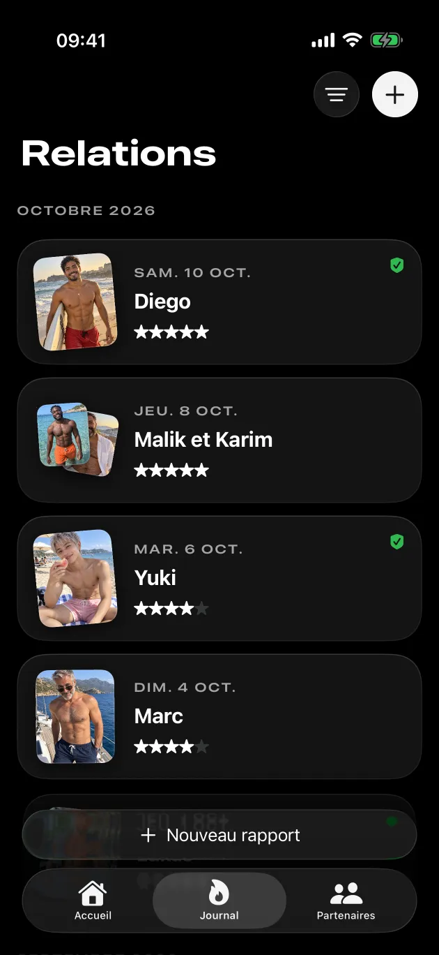 Liste des relations du mois avec photo, date et note